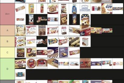 Thumbnail for Les 10 Meilleurs Gâteaux : Quels Sont Les Plus Appréciés ?